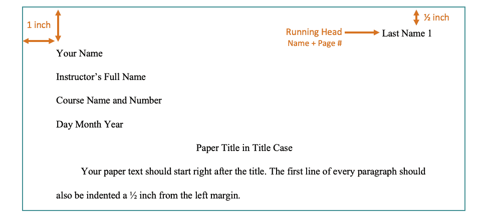 how to write a proper heading for an essay