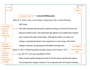 APA annotated bibliographies - Chegg Writing