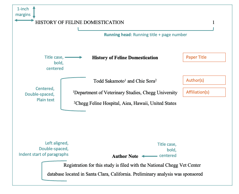 apa-title-page-ex