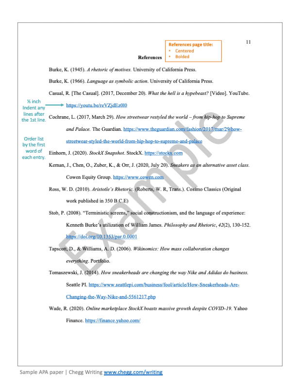 apa format paper example 2021