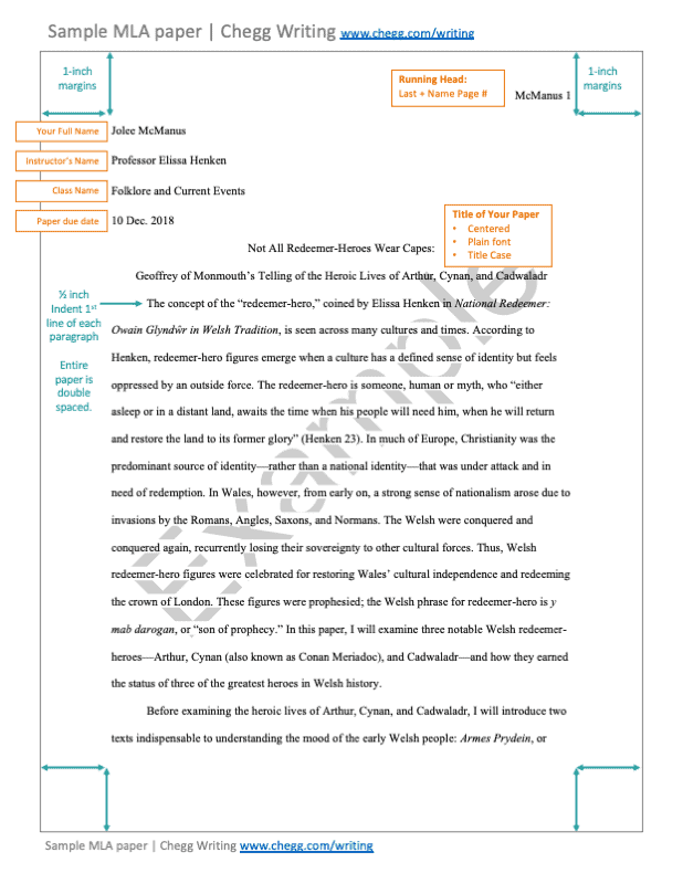 mla paper formating