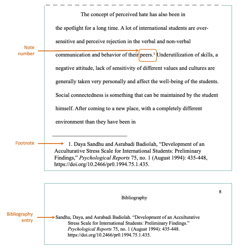 chicago style citation in an essay example