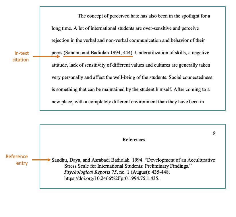 chicago style citation in an essay example