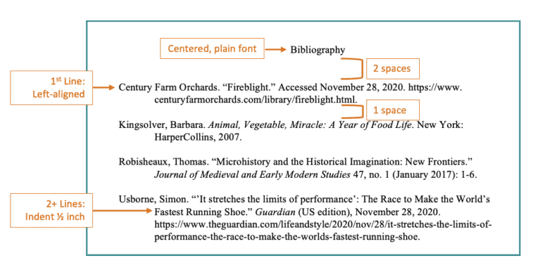 example of essay with bibliography