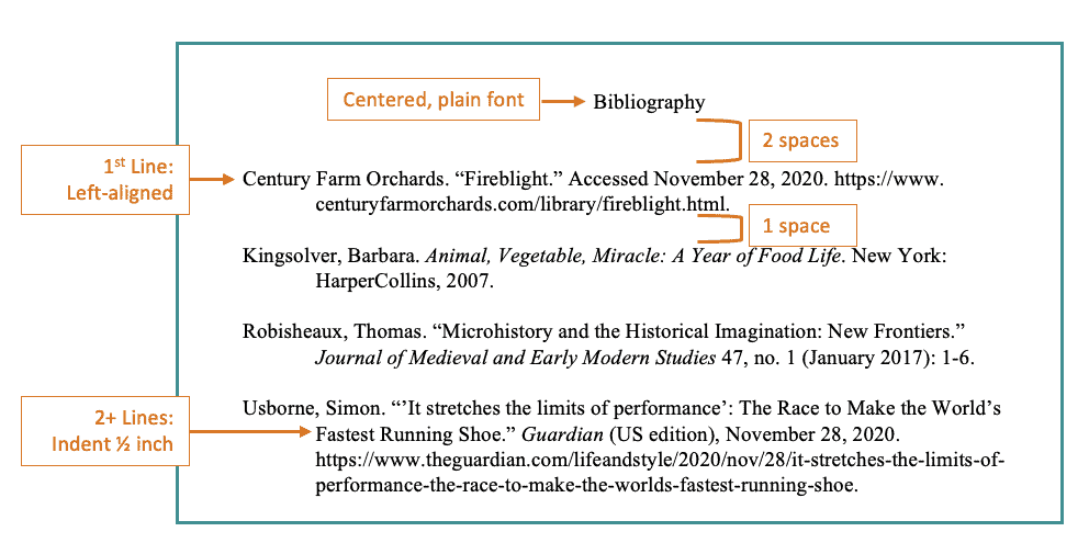 bibliography with two authors example