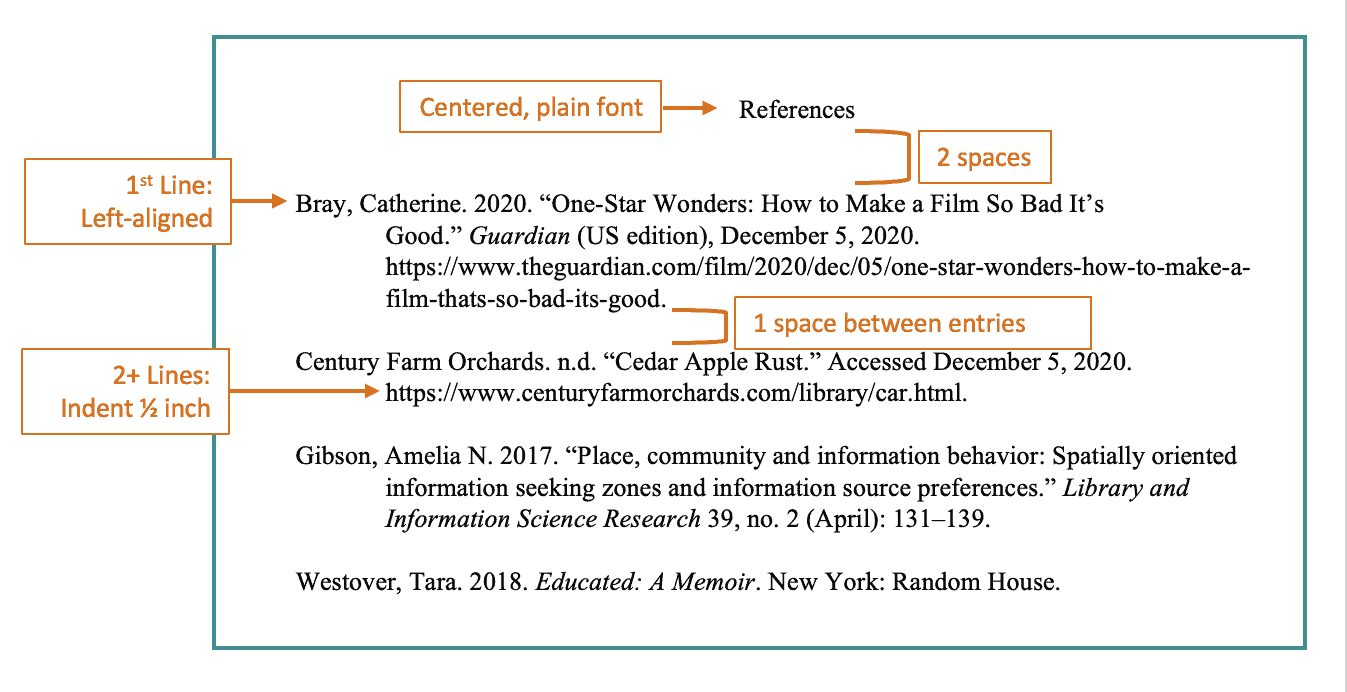 how to reference a dissertation chicago style