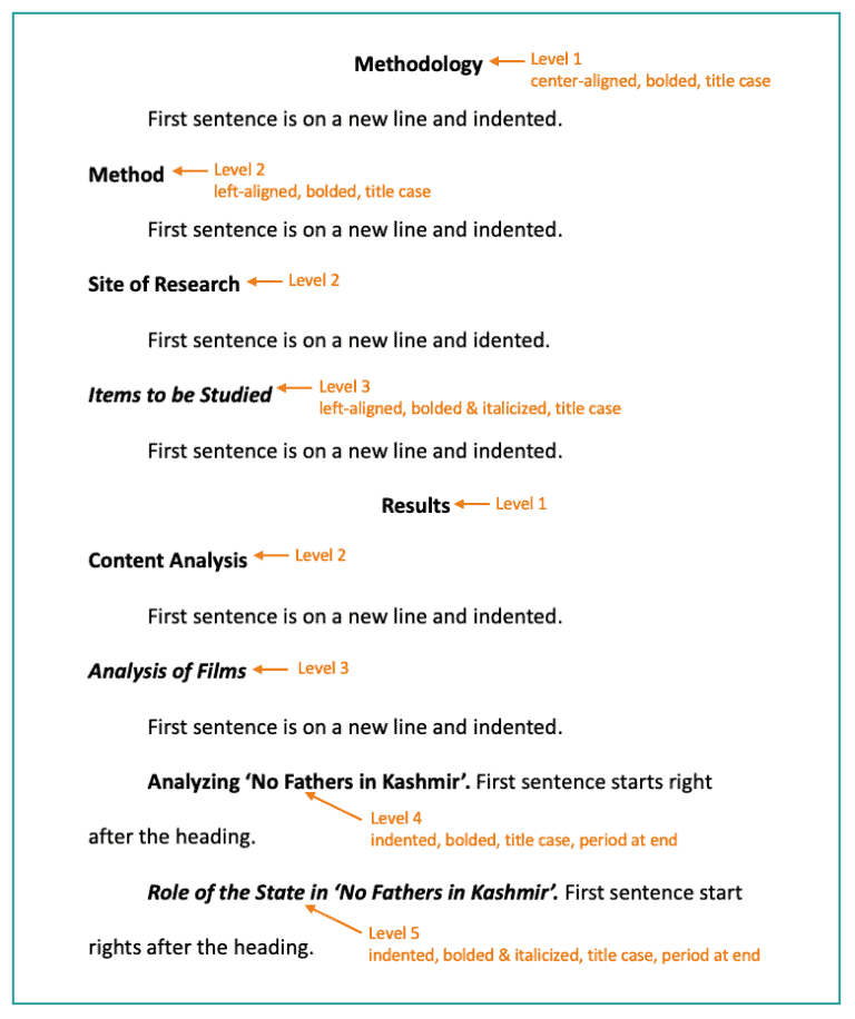 APA heading format - Chegg Writing